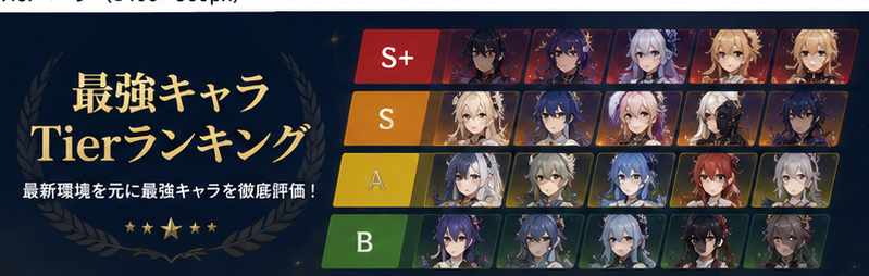 最強キャラランキング・Tier表